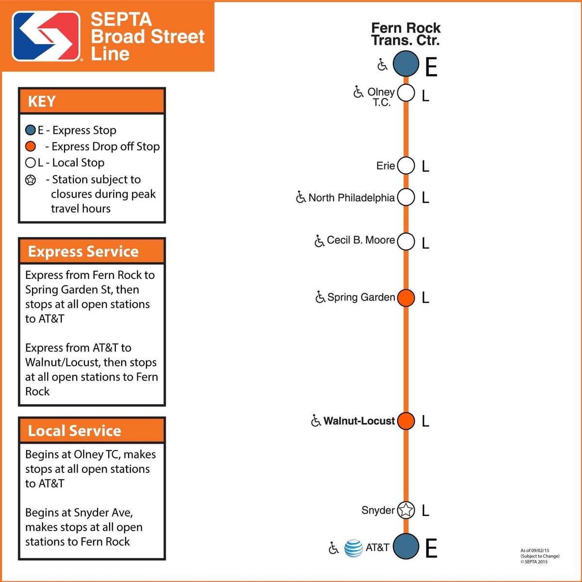 지도 Septa 브로드 스트리트 라인
