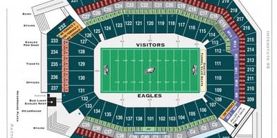 Philadelphia eagles stadium 지도